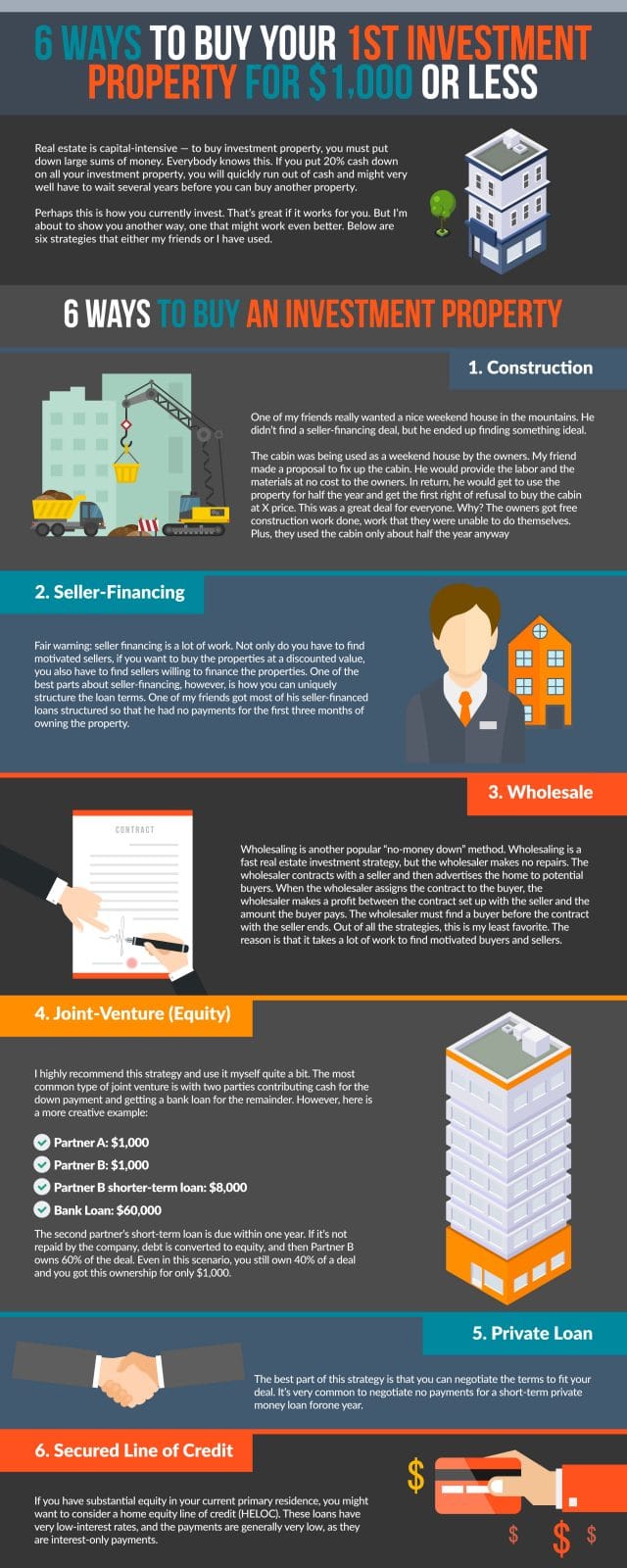 how to buy your first investment property