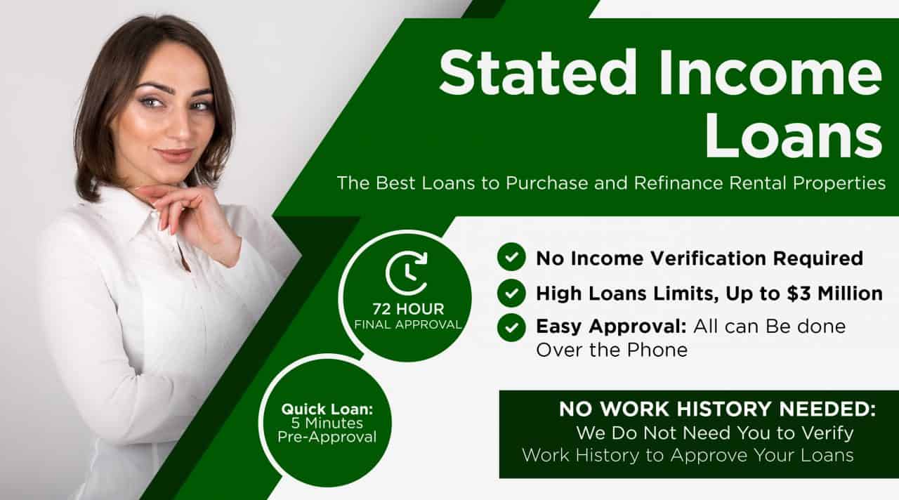 Self Employed Mortgage Loans